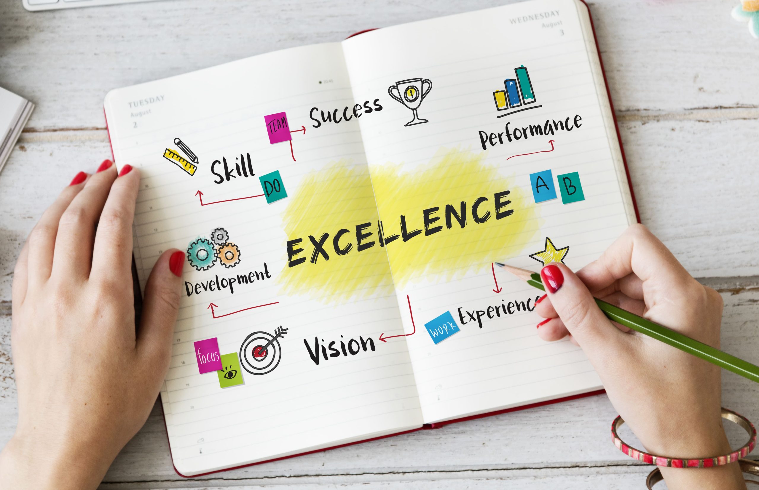 COMMITMENT TO EXCELLENCE